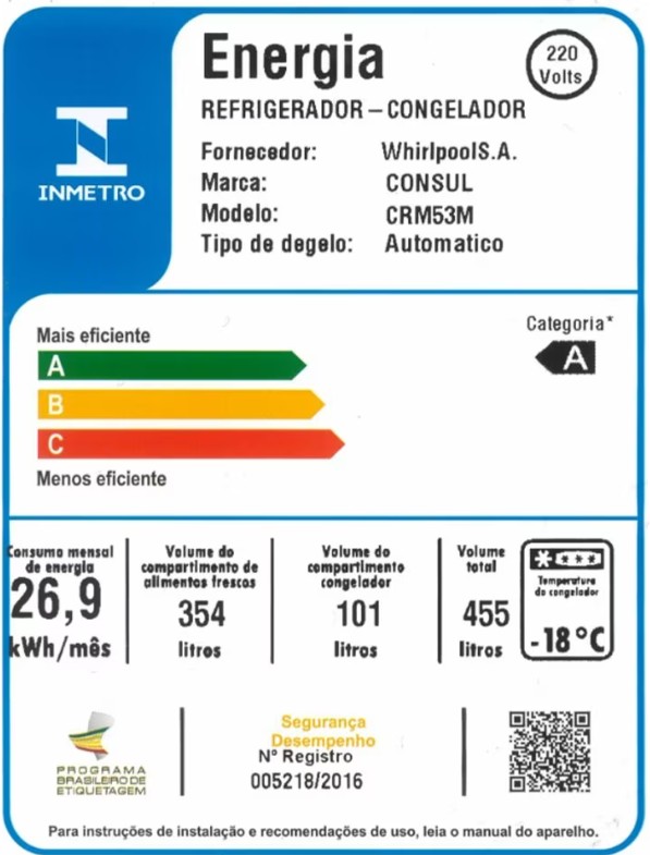 Selo Procel classe A